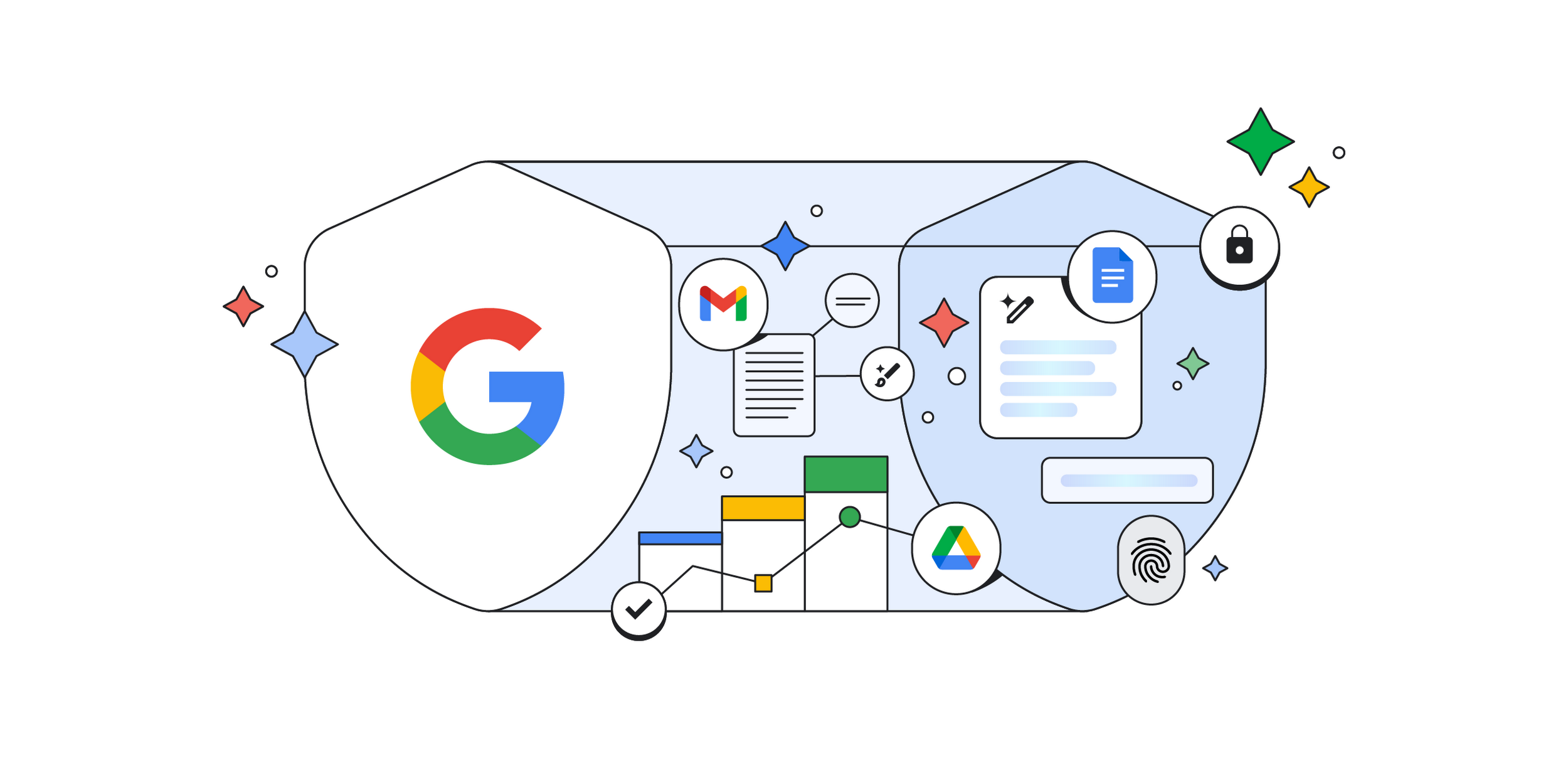 Google Ai Features