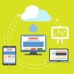 Text Message Recovery