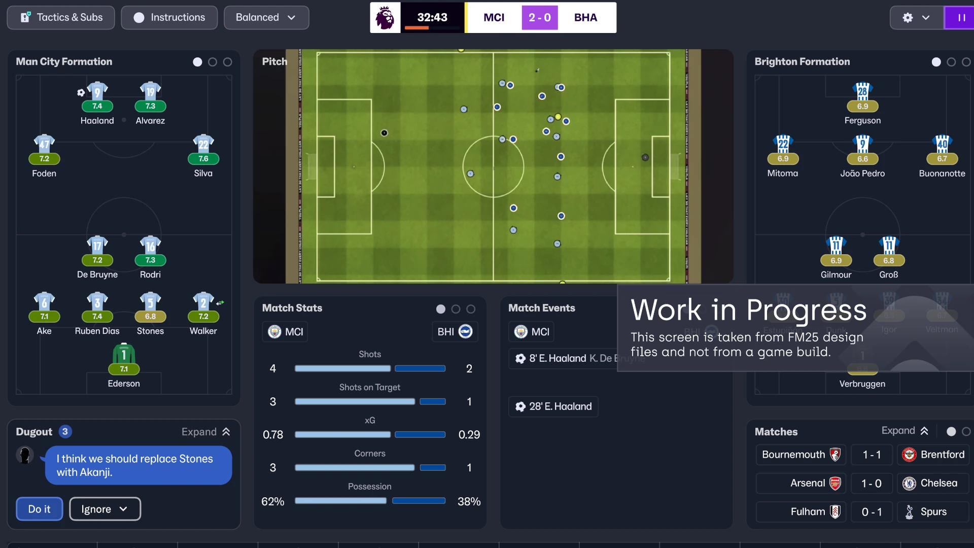 Football Manager 25