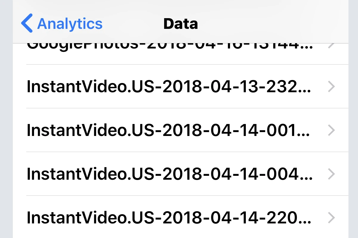 iPhone Analytics Data