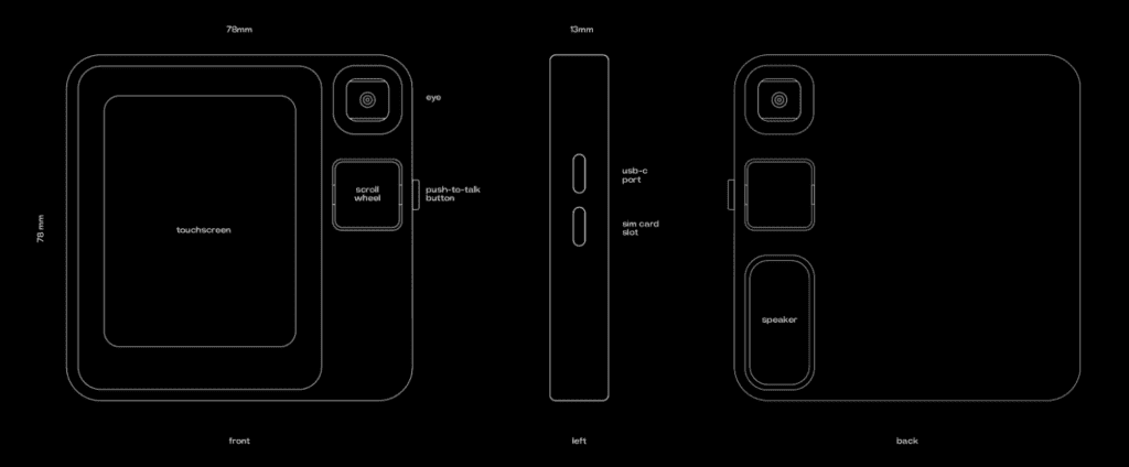 Rabbit R1 Dimensions